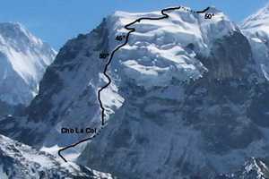 Nirekha Peak